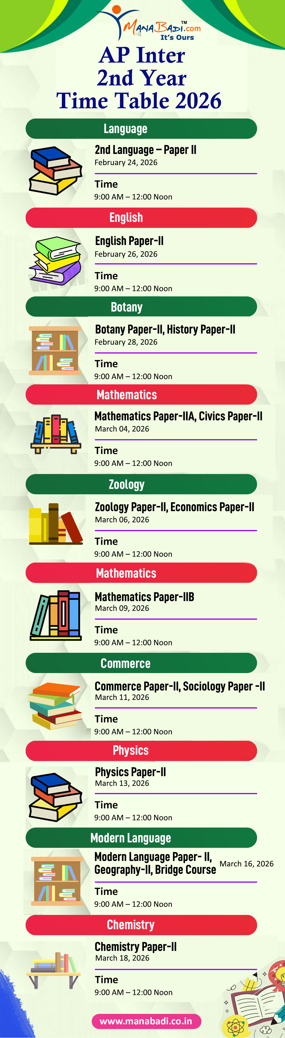 AP Inter 2nd Year TT