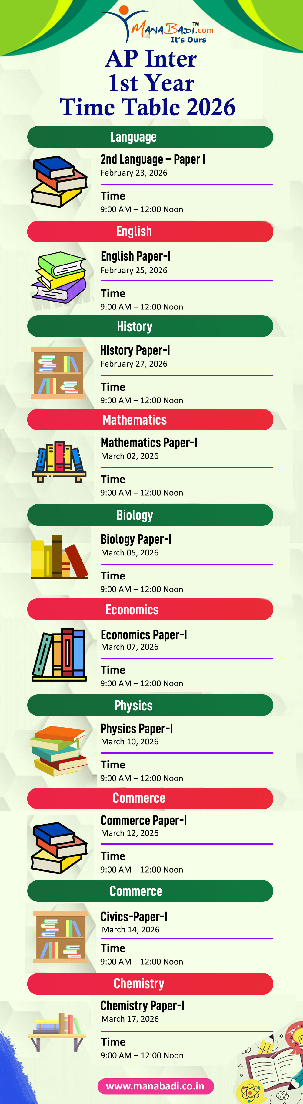 AP Inter 1st Year TT