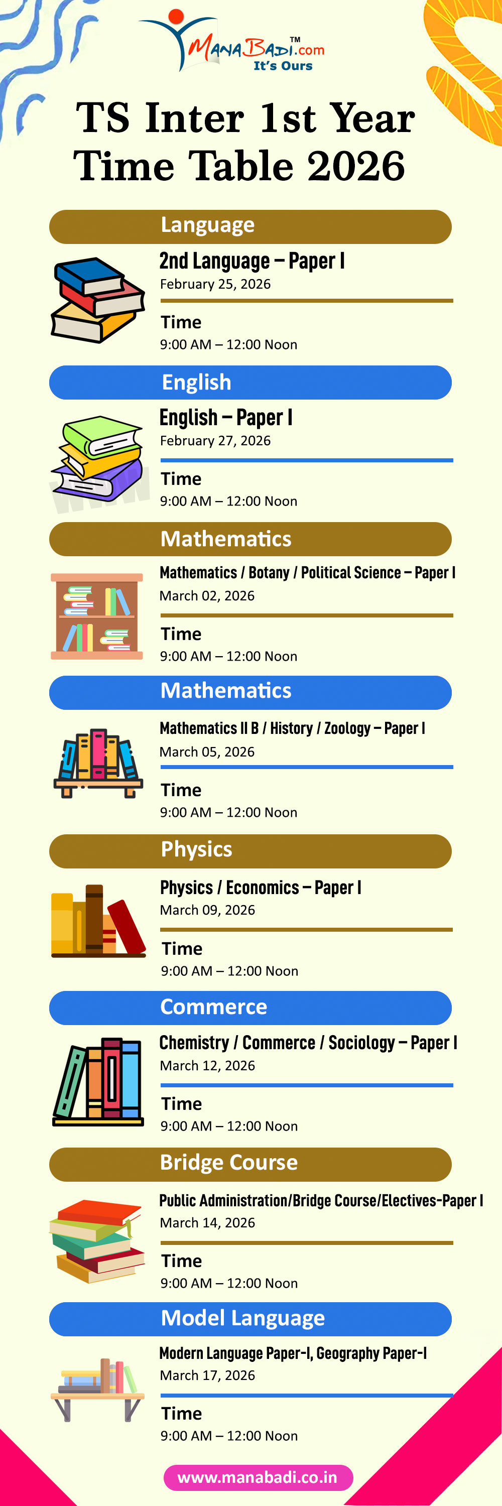 TS Inter 1st Year TT