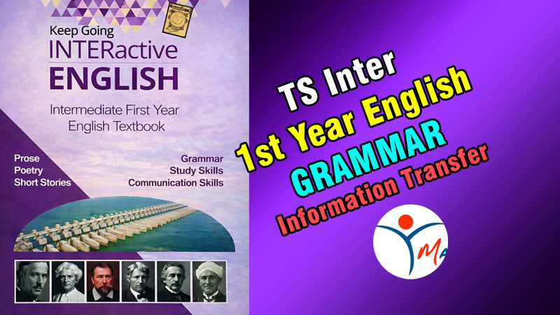 TS Inter 1st Year English Grammar Information Transfer